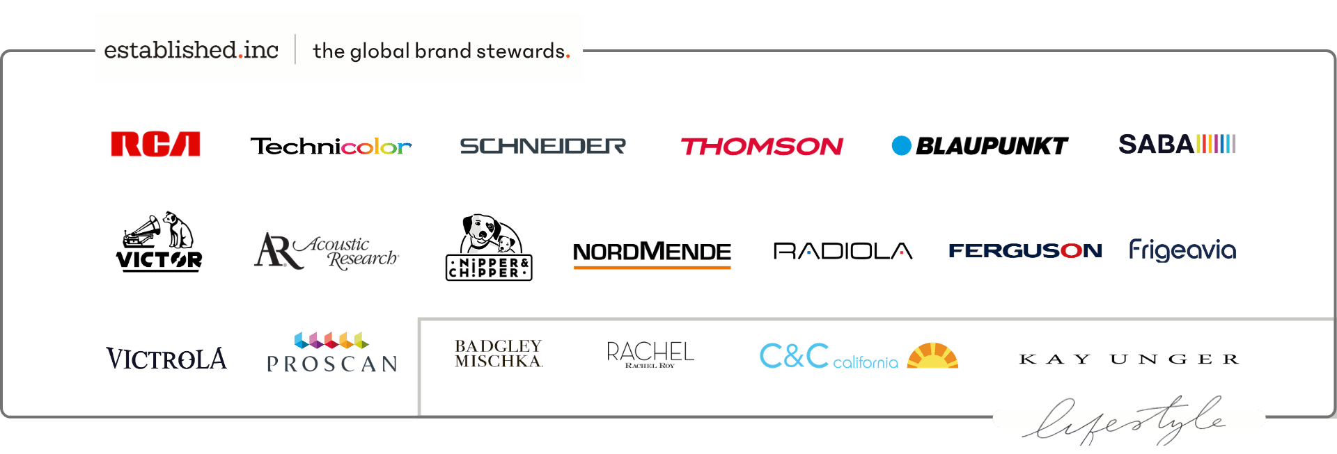 Footer-all-brands-tc-focus