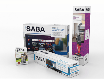 Category Fit: Where Saba Performs